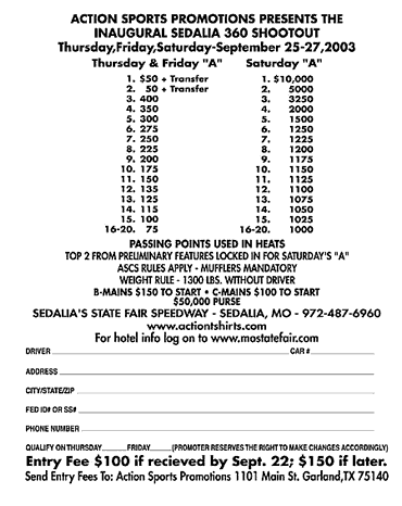 Sedalia Shootout Payout